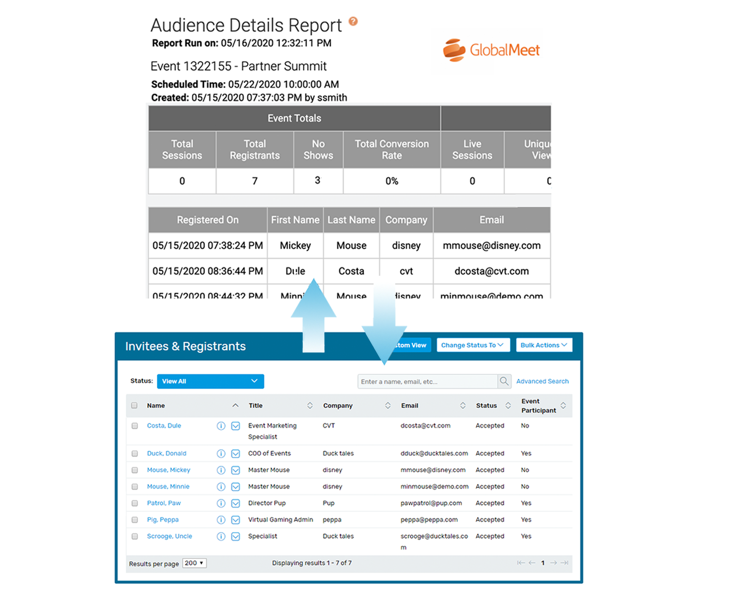 GlobalMeet Cvent App Marketplace