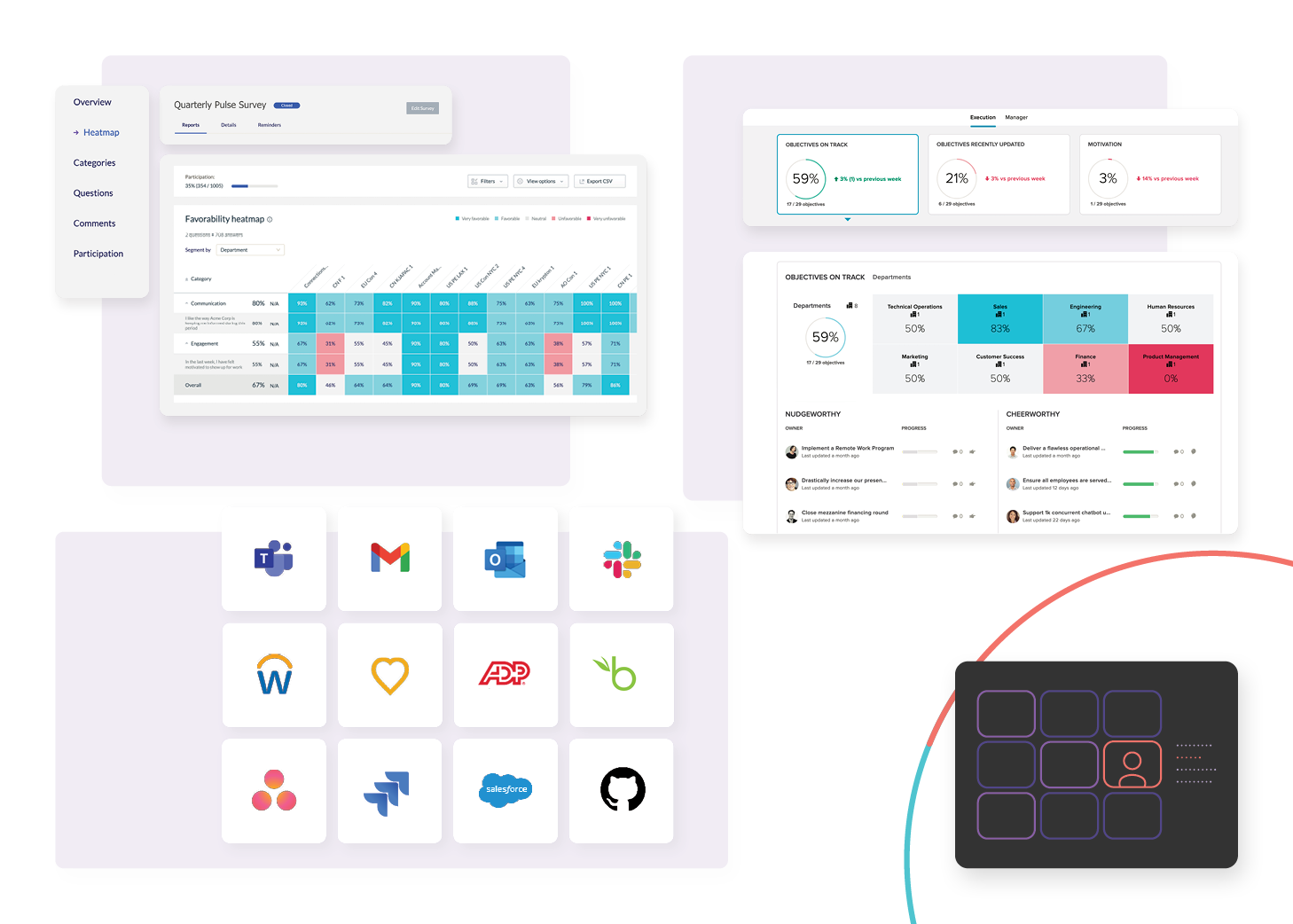 Features | Betterworks – Enterprise Edition | UKG Marketplace
