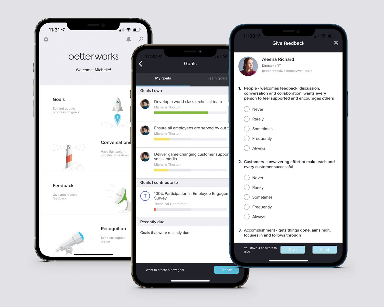 Betterworks – Enterprise Edition | UKG Marketplace