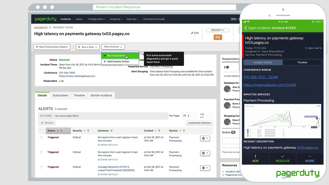 PagerDuty Platform for Action Cisco Meraki Marketplace