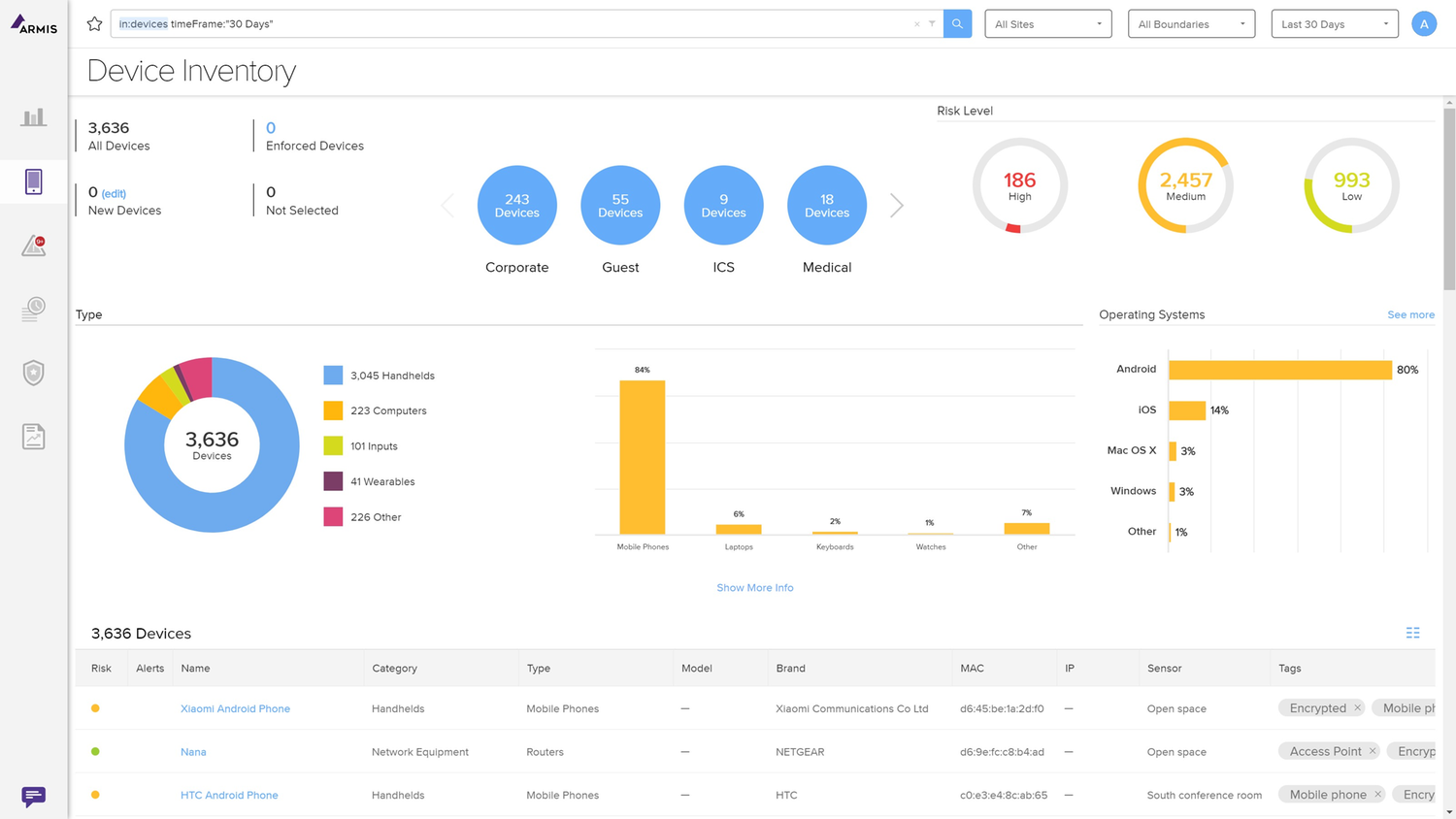 Armis Cisco Networking App Marketplace