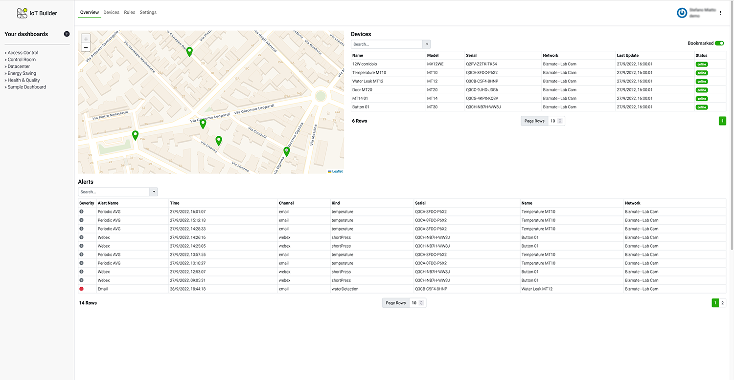 VApp IoT Builder Cisco Networking App Marketplace
