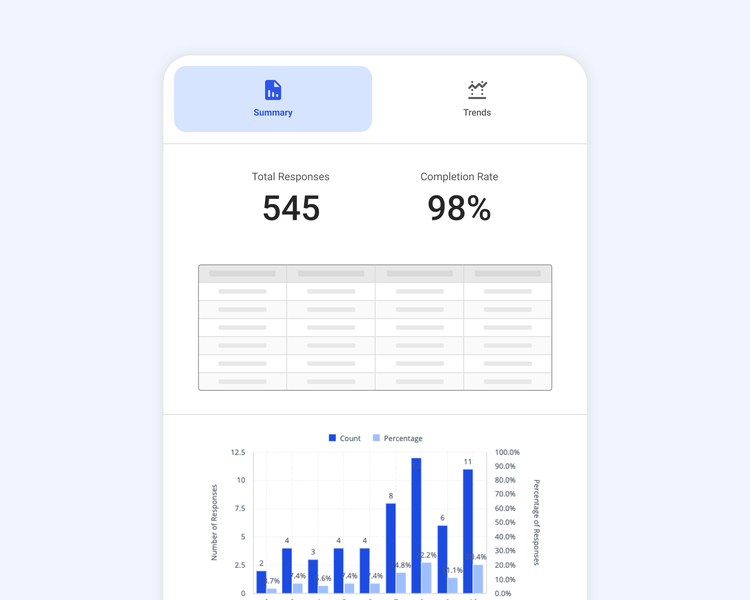 Assembly UKG Marketplace