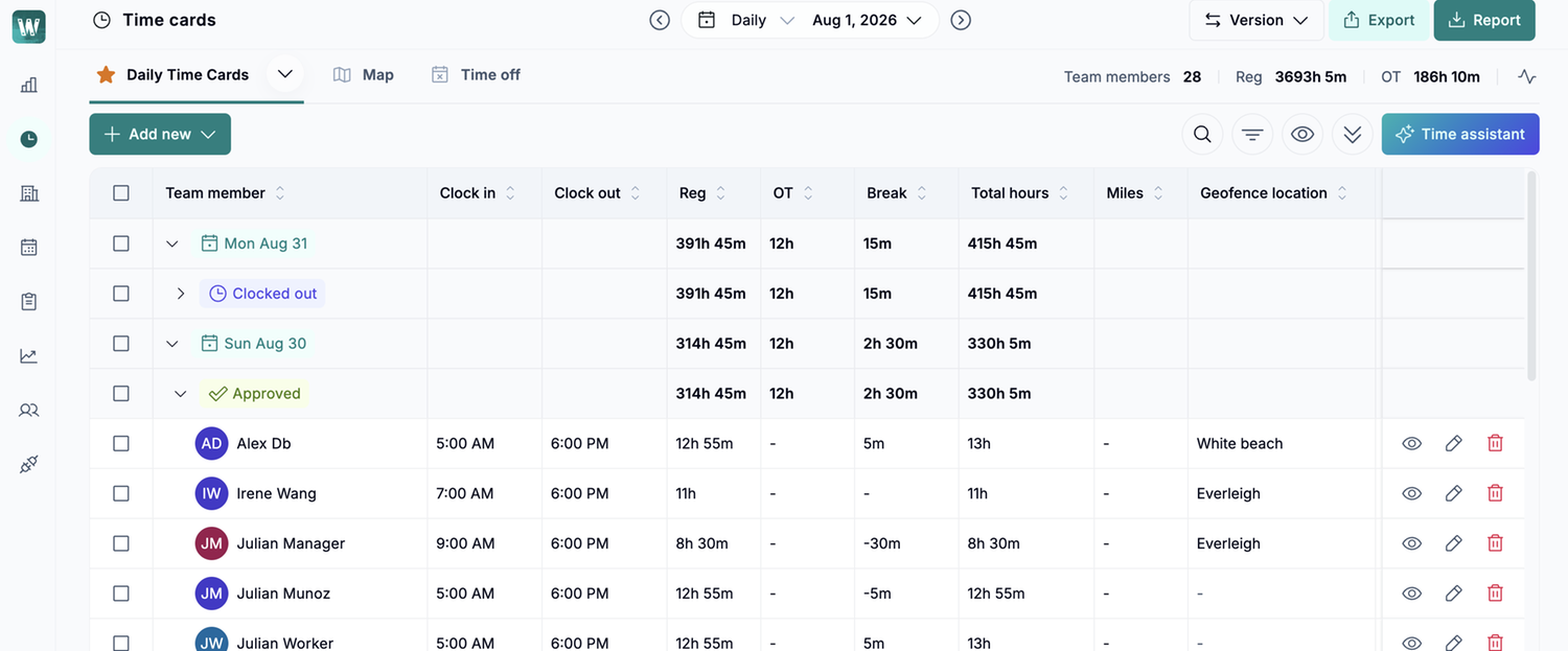 Integration Details
