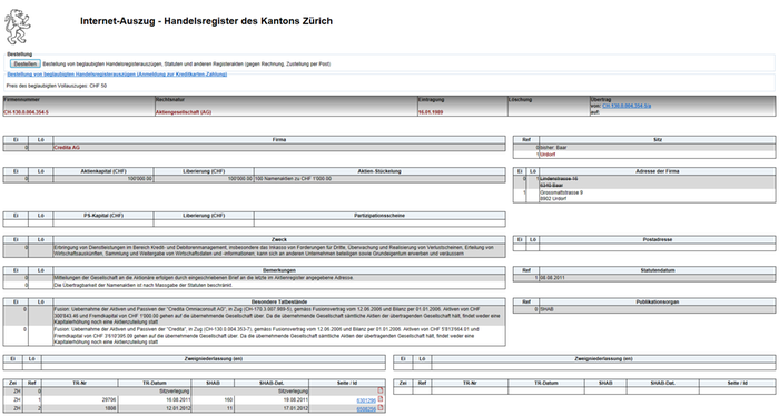Firmendaten & Handelsregister
