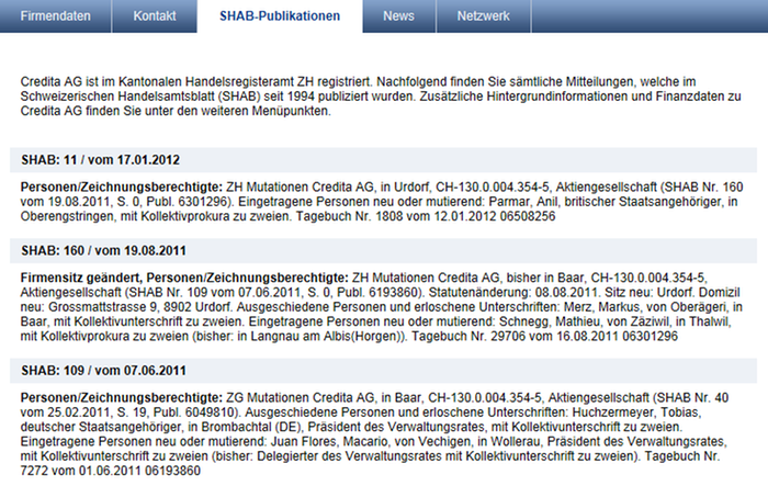 SHAB-Publikationen