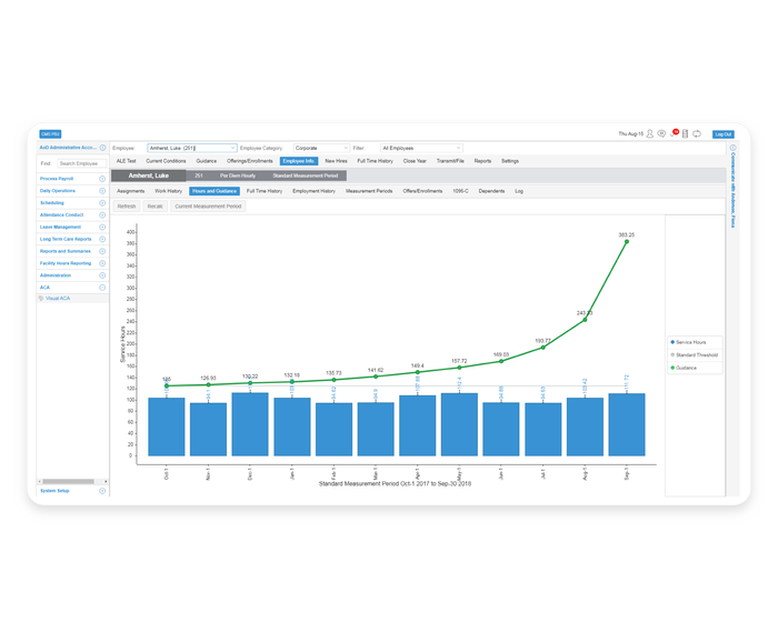 Automate Compliance