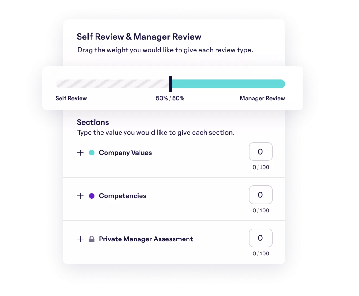 15Five UKG Marketplace