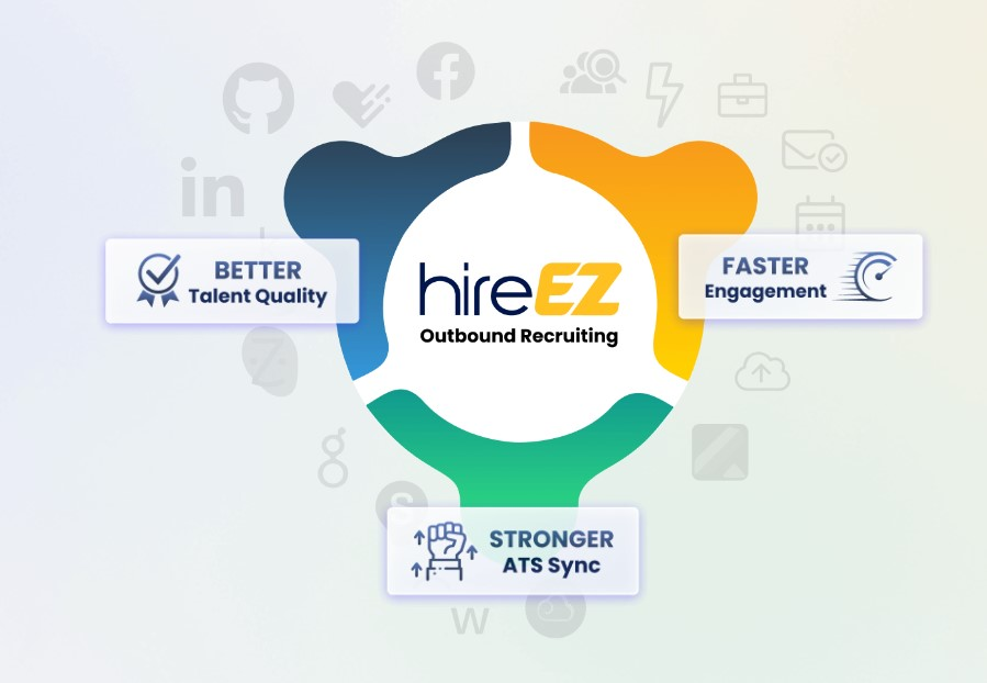 hireEZ UKG Marketplace