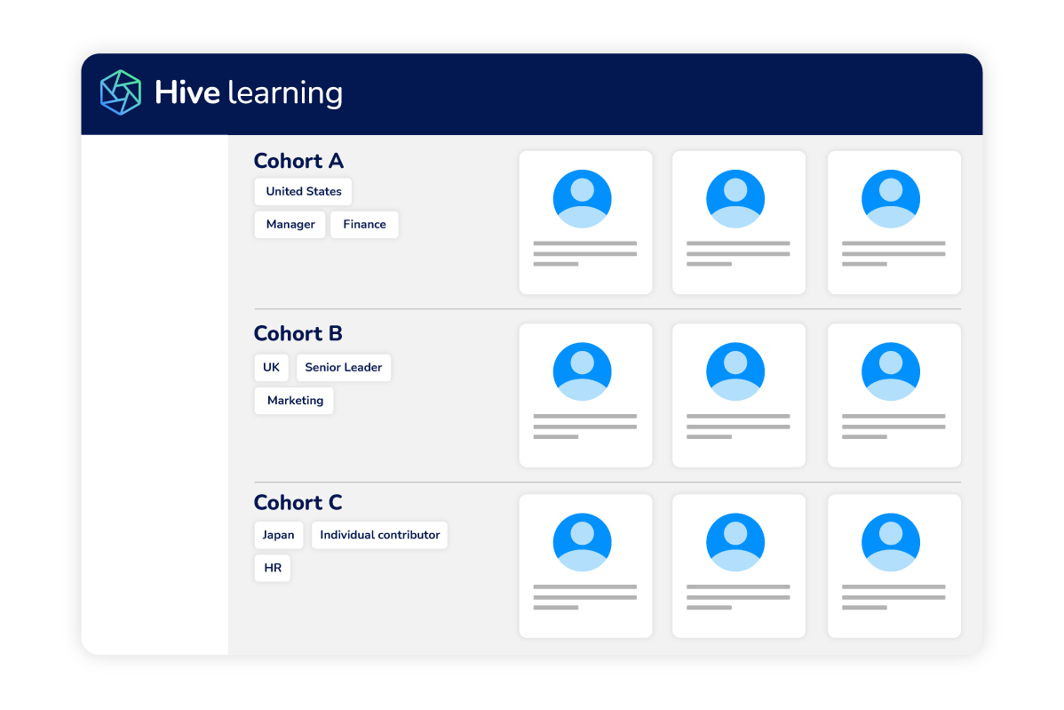 Hive Learning Platform Hive Learning | UKG Marketplace