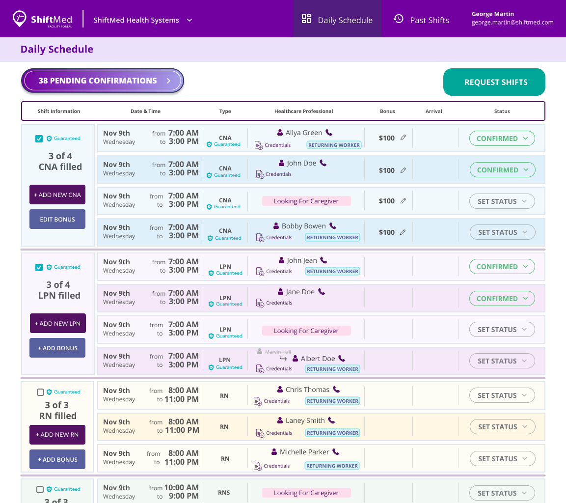 ShiftMed UKG Marketplace