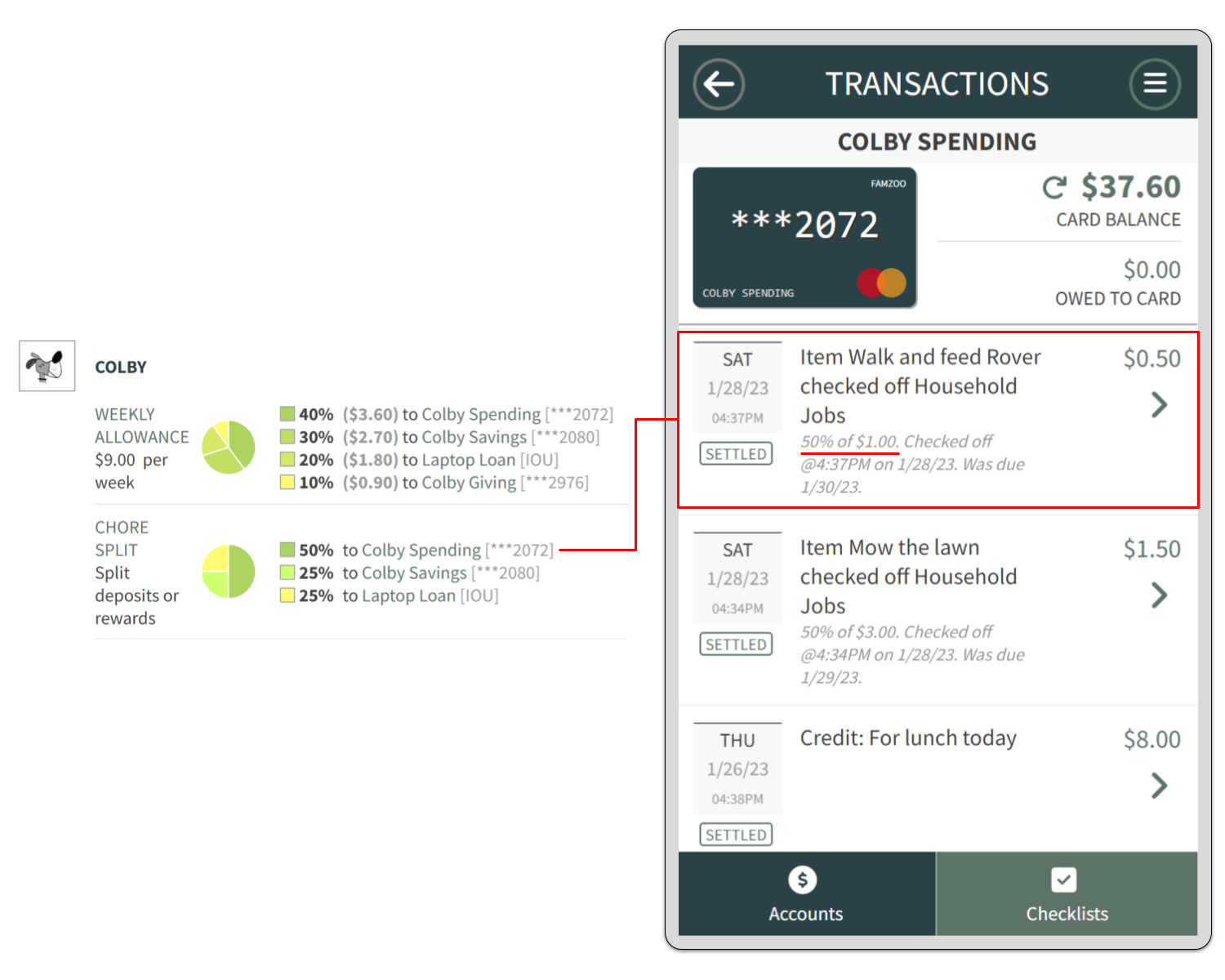 Payment Splits