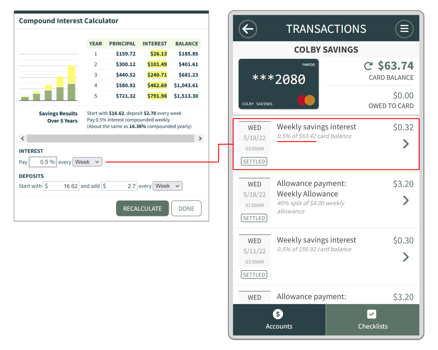 Parent-Paid Interest