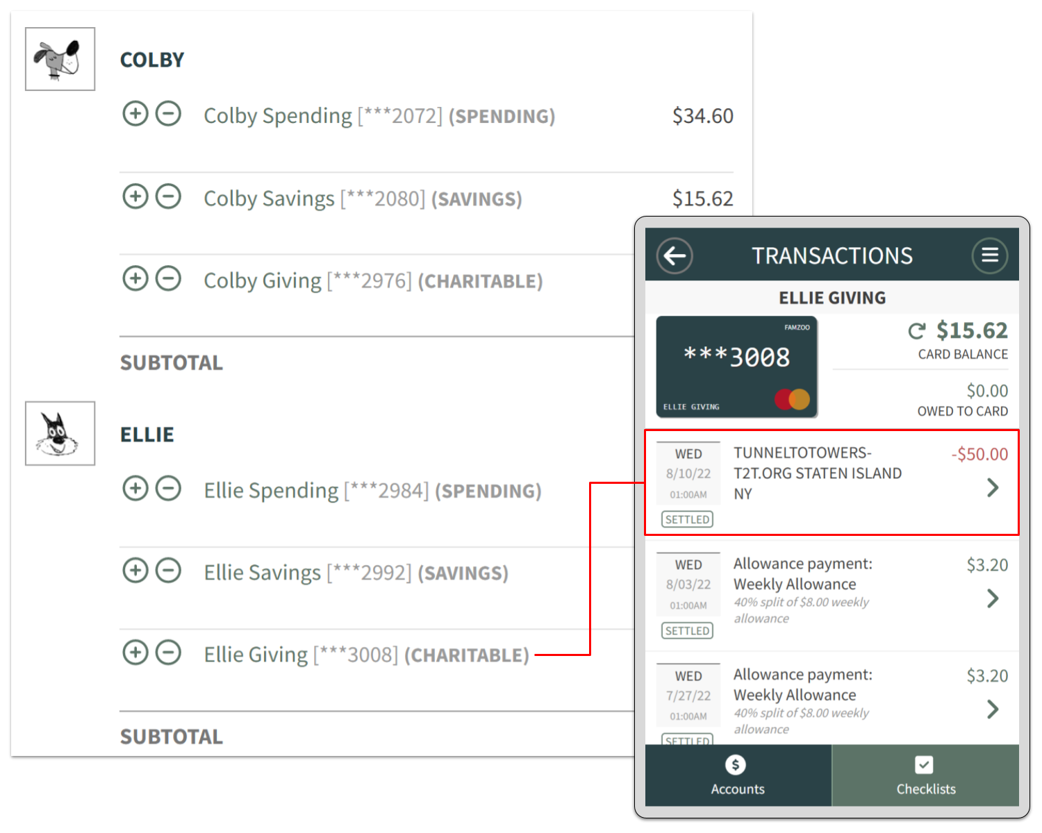 Spend, Save, Give Accounts