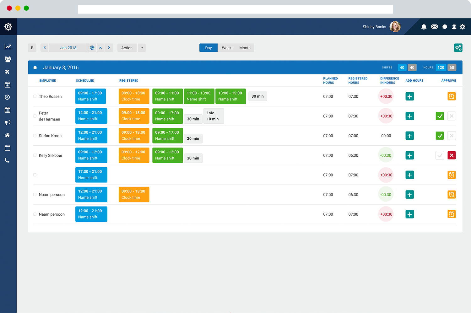 Time and attendance tracking