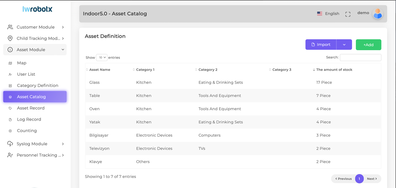 Indoor5.0 - Asset Tracking | Cisco Networking App Marketplace
