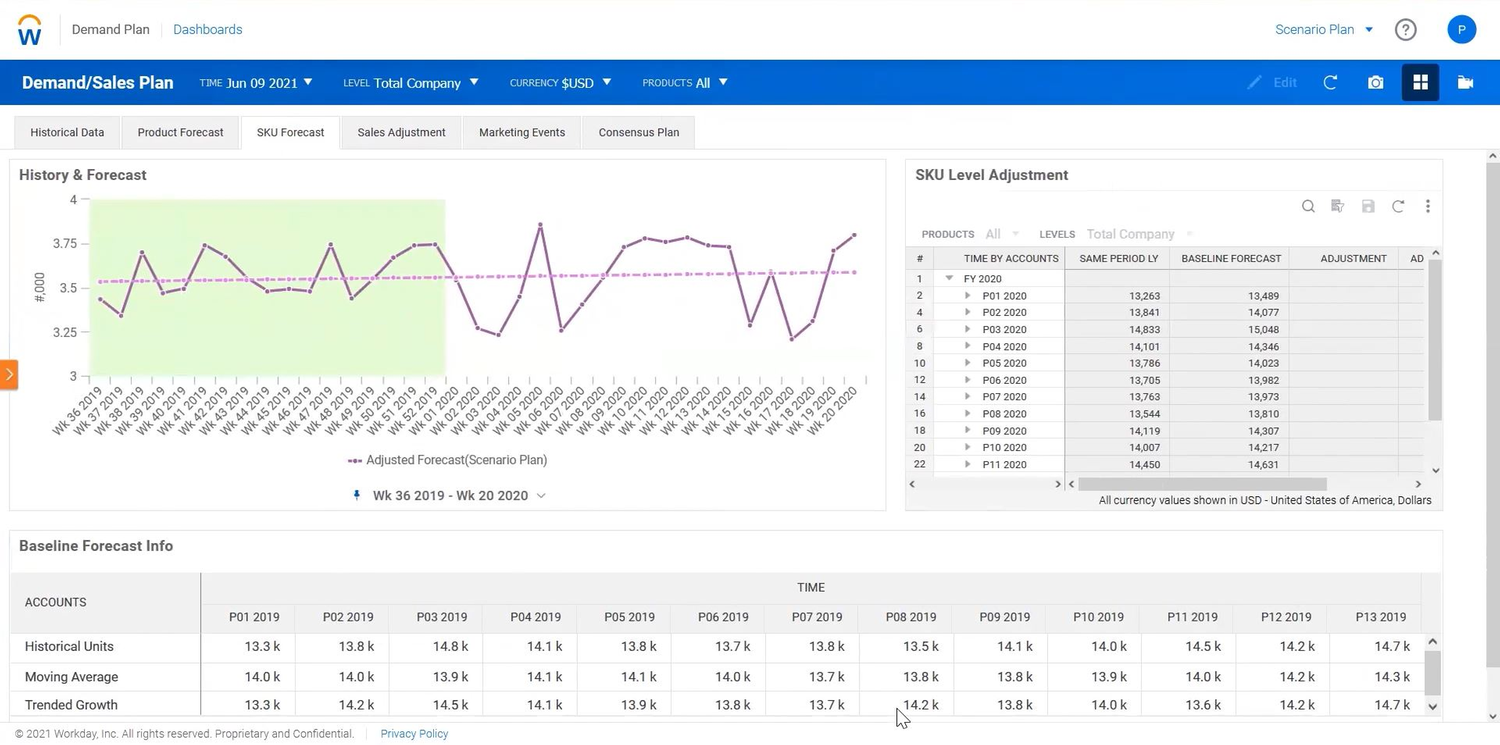Demand and Supply Planning | Workday Marketplace