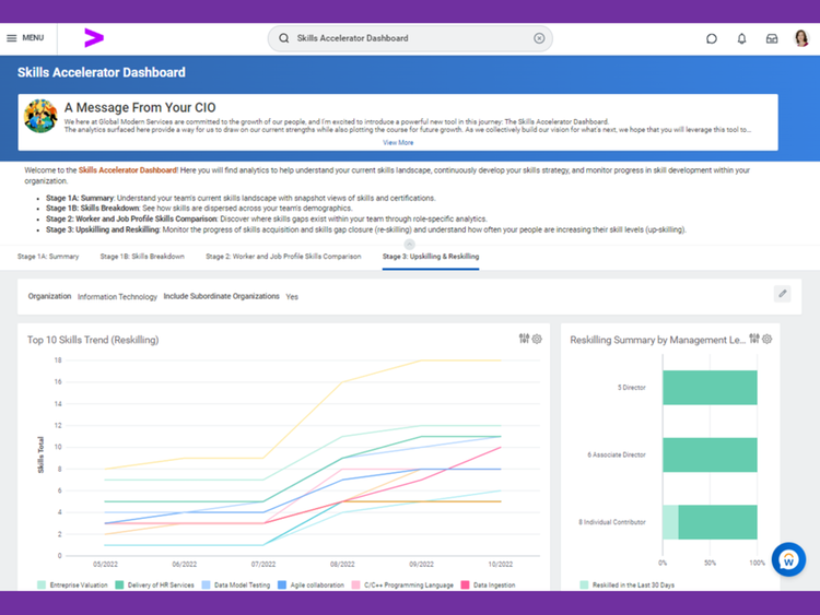 Skills Accelerator | Workday Marketplace