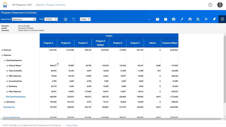 Program Expense Budgeting for Nonprofits | Workday Marketplace