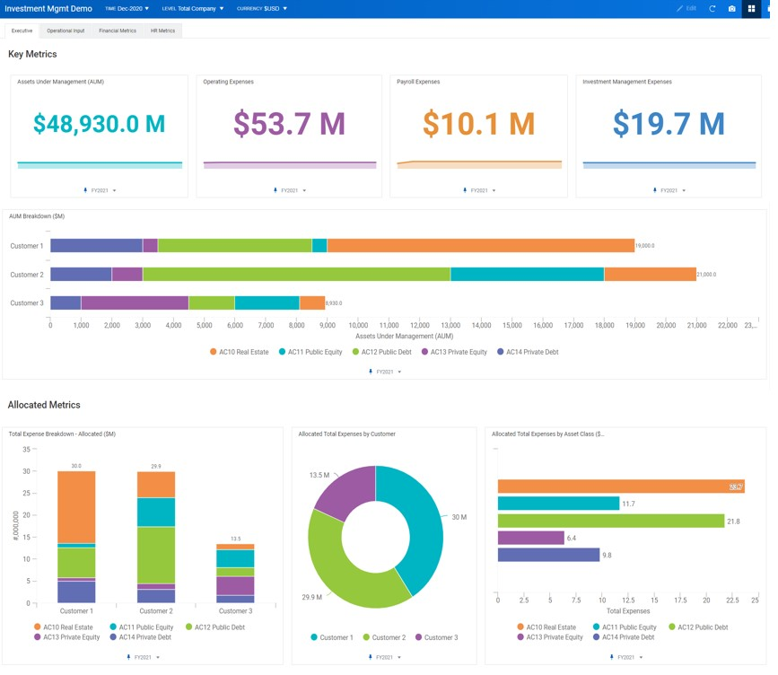 Investment Management Preconfigured Solution Workday Marketplace