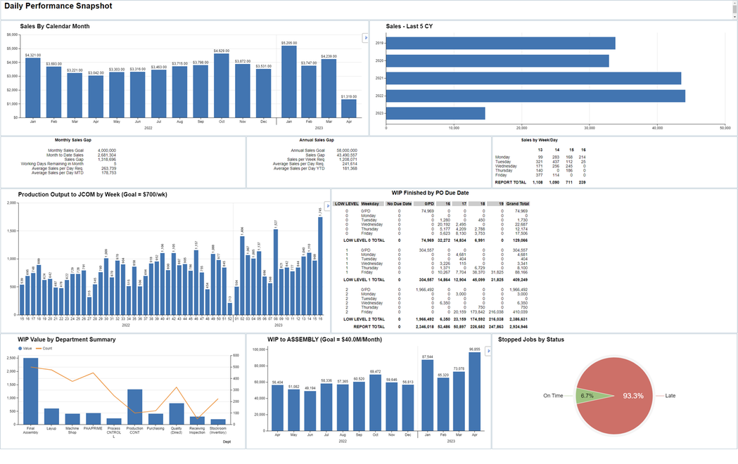 Cyberquery | Infor Marketplace