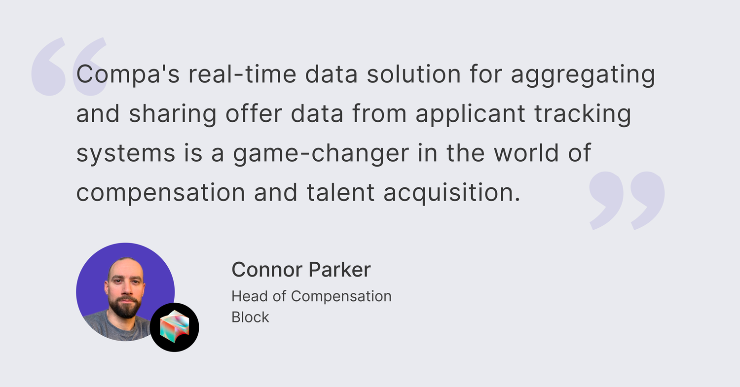Connor Block Data Analytics and Reporting Solution by Compa Technologies | ICIMS ...