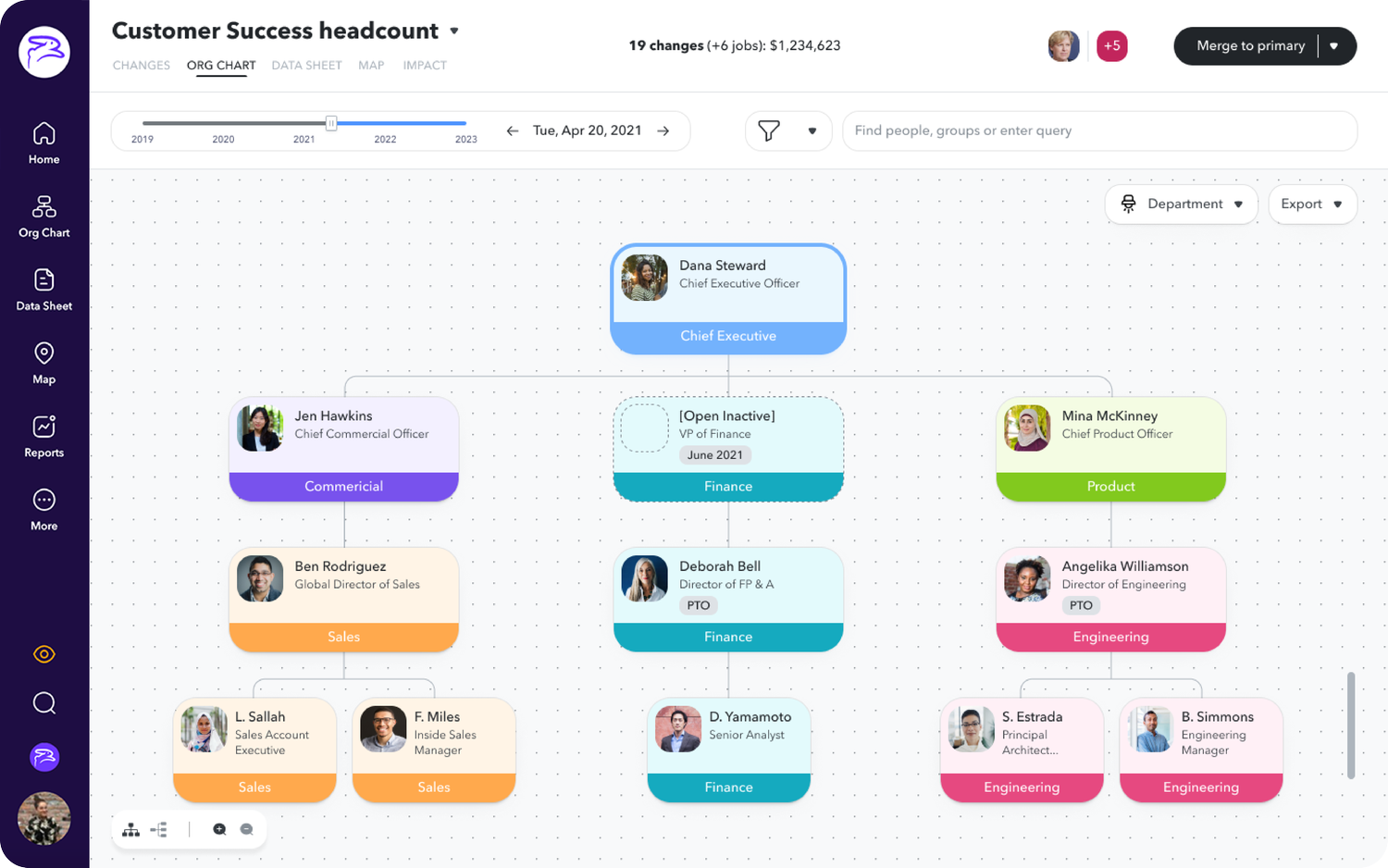 ChartHop for ADP Workforce Now® | ADP Marketplace