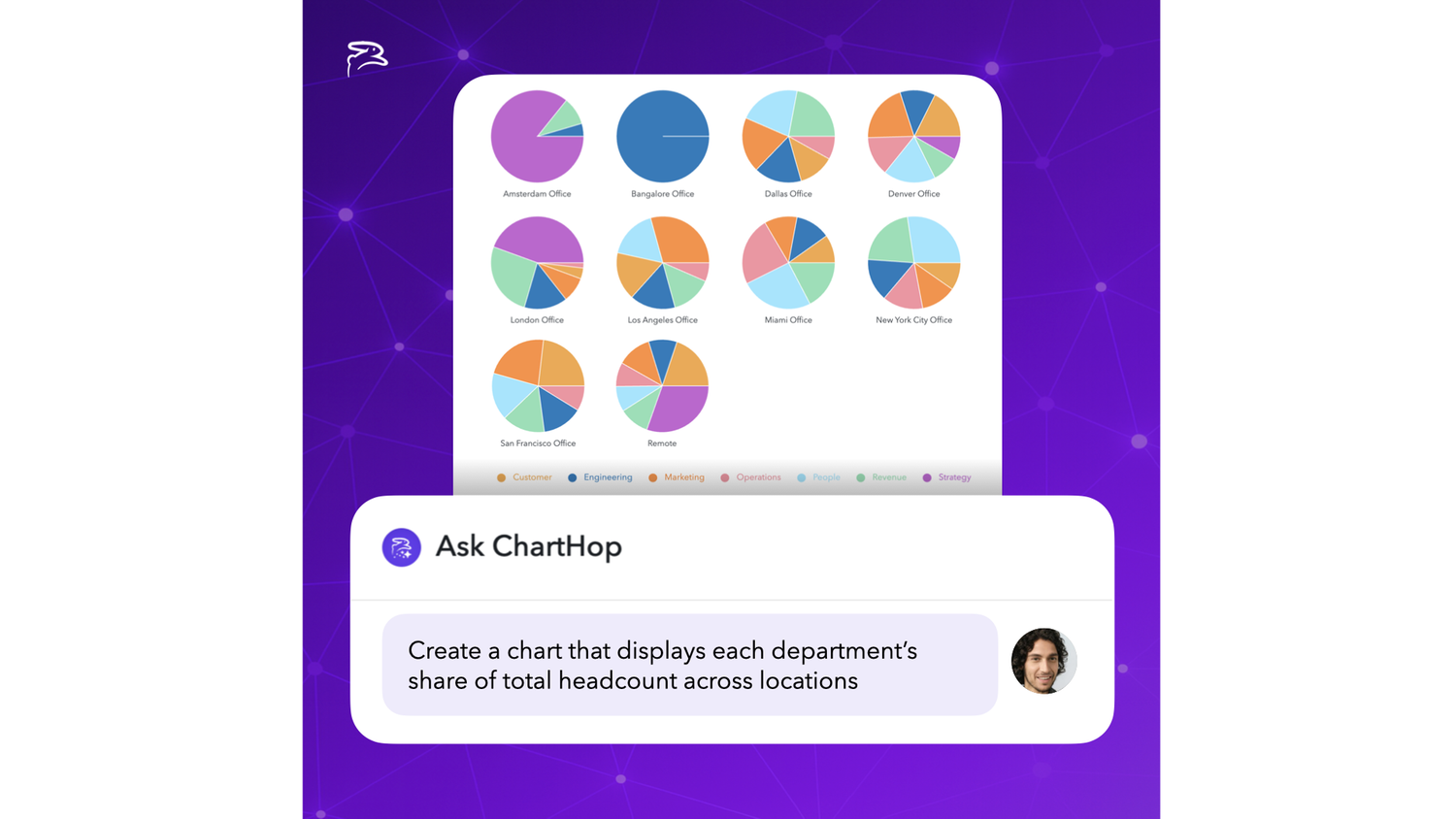 Ask ChartHop AI Agent