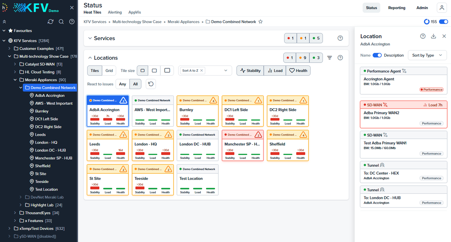 Monitoring and Observability for Managed Services | Cisco Networking ...