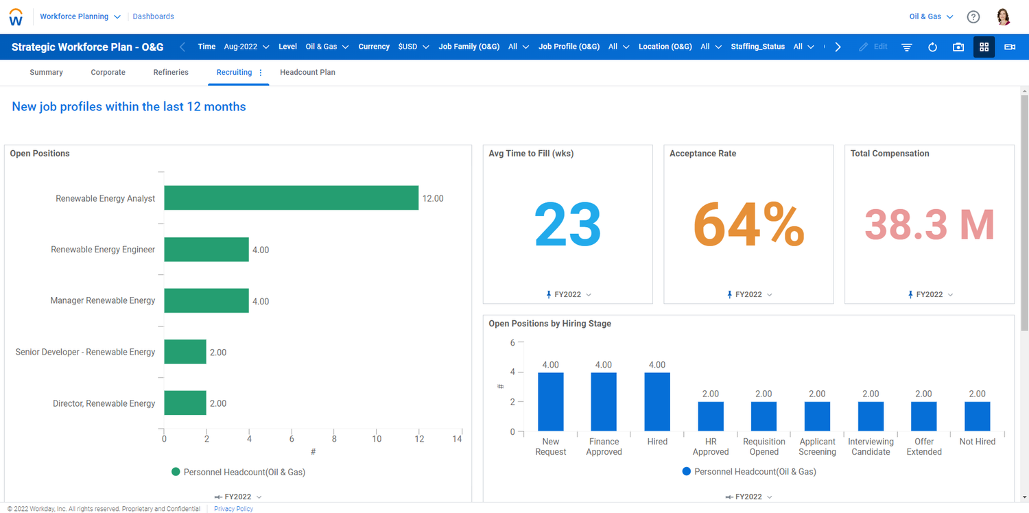 Workforce Planning for Oil & Gas | Workday Marketplace