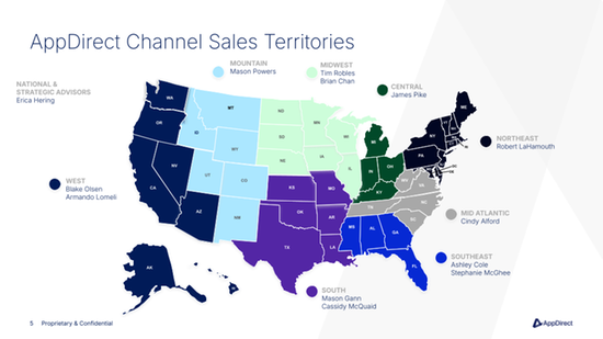 Sales team training logo