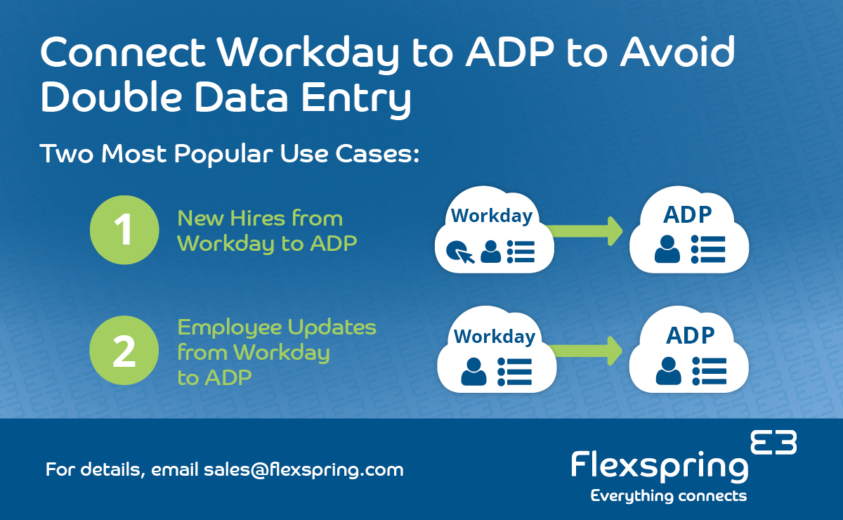Workday with ADP Use Cases