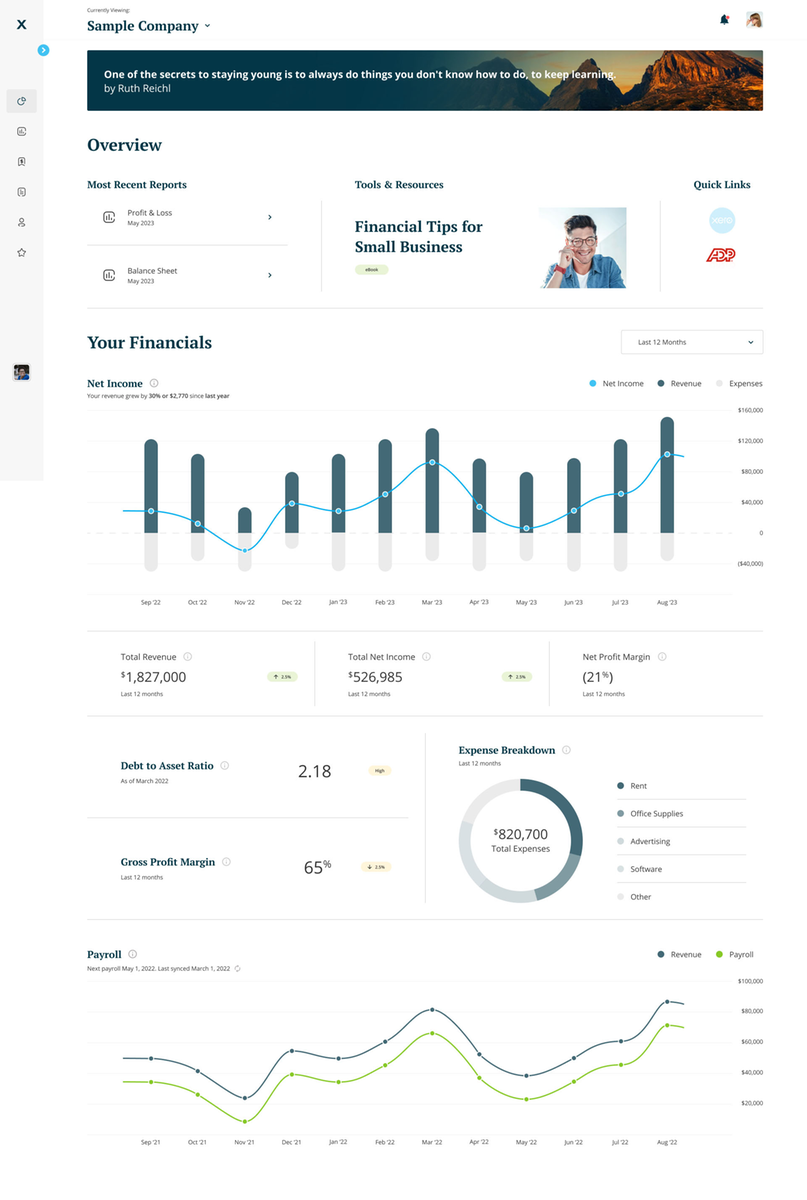 Trend Visibility Dashboard