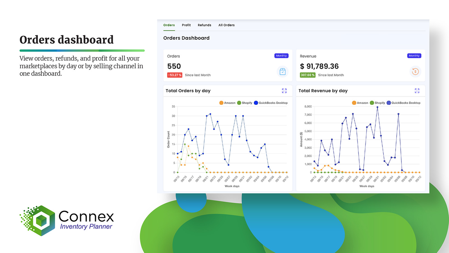 Connex Inventory Planner | Apps for QuickBooks Desktop Marketplace