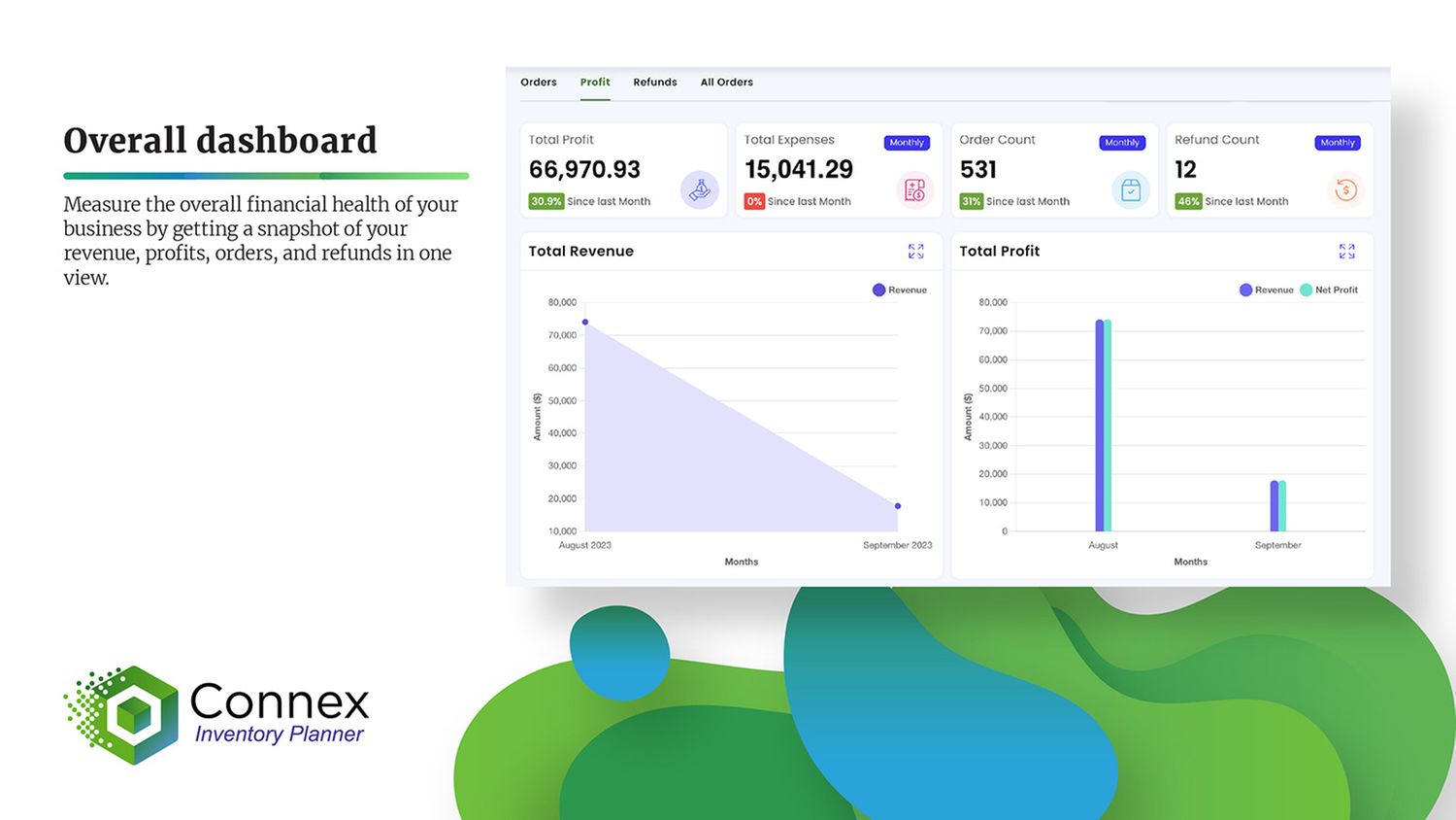 Connex Inventory Planner | Apps for QuickBooks Desktop Marketplace