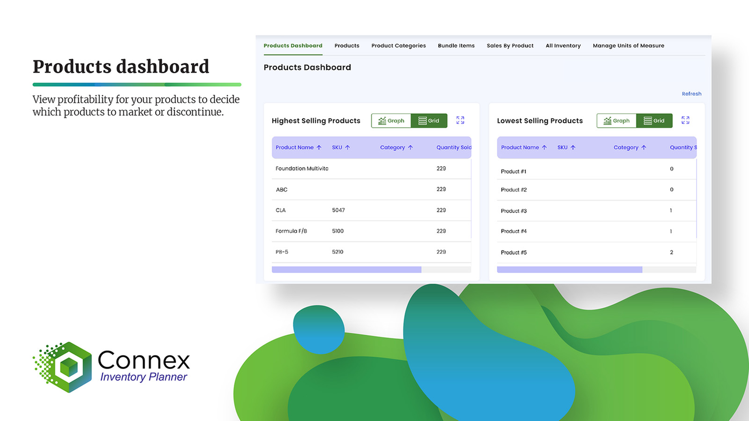 Connex Inventory Planner | Apps for QuickBooks Desktop Marketplace