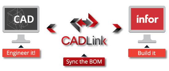 CADLink ERP Integration | Infor Marketplace