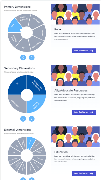 Self-Directed Learning