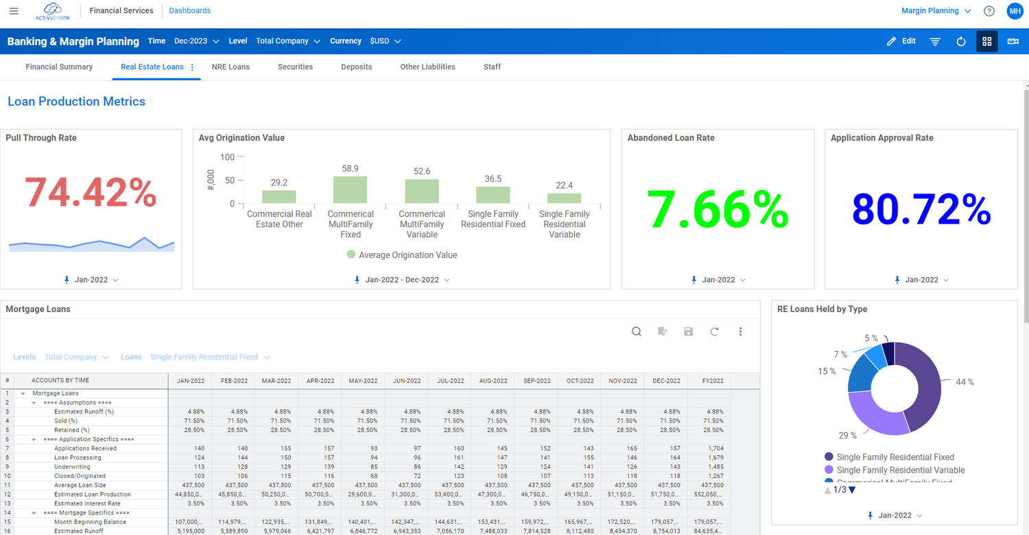 Margin Planning for Financial Services Institutions | Workday Marketplace