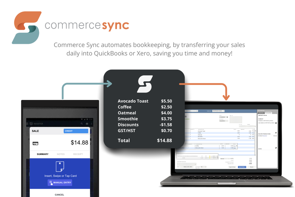 Commerce Sync for GoDaddy | Apps for QuickBooks Desktop Marketplace