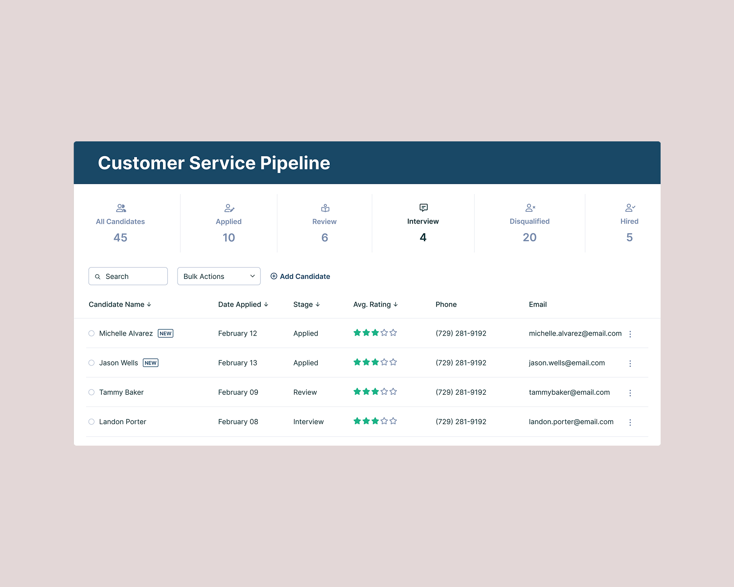 Custom Hiring Pipeline