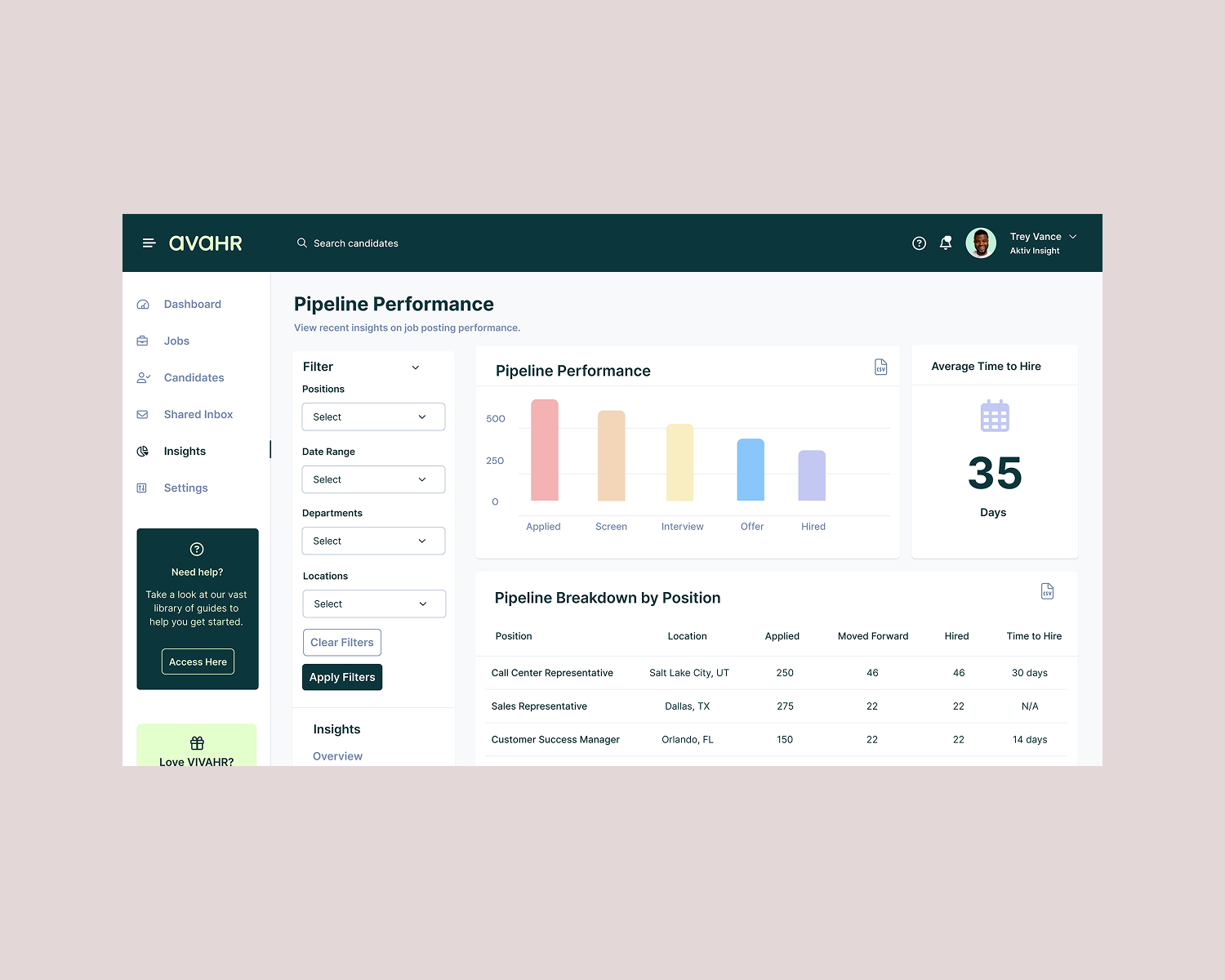 Insights and Analytics