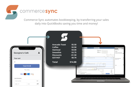 Commerce Sync for Authorize.Net | Apps for QuickBooks Desktop Marketplace