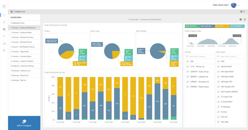 Features SNS WMS Portal Infor Marketplace
