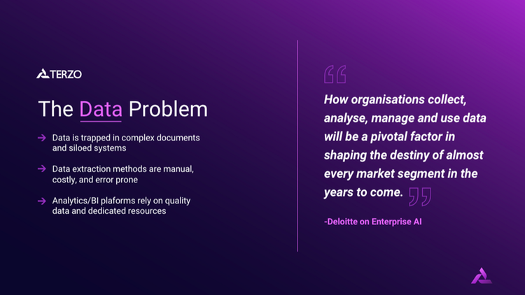 Terzo AI Contract Data Extraction | Coupa App Marketplace