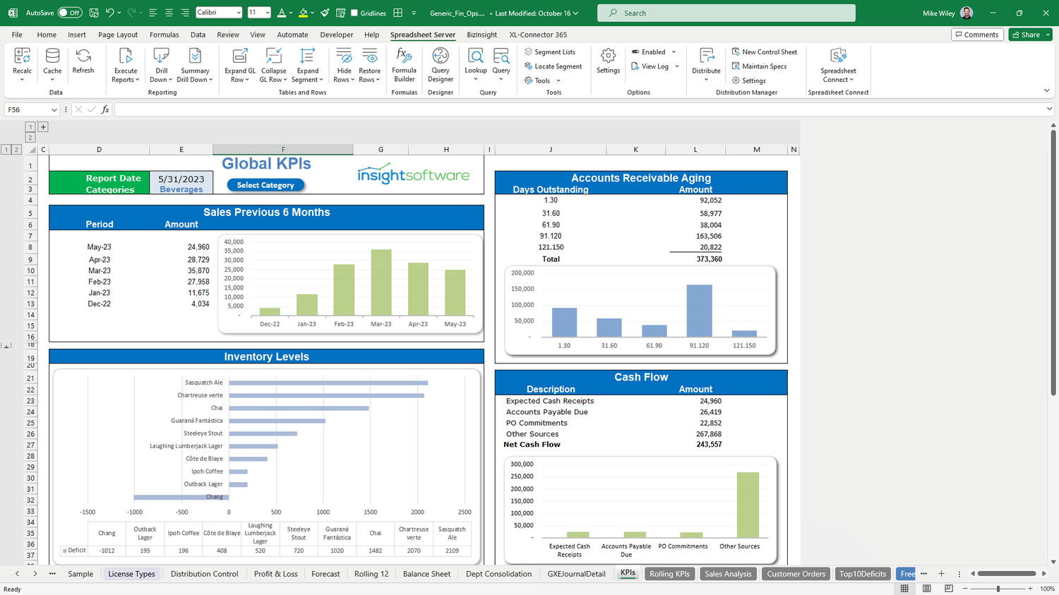 Spreadsheet Server Infor Marketplace
