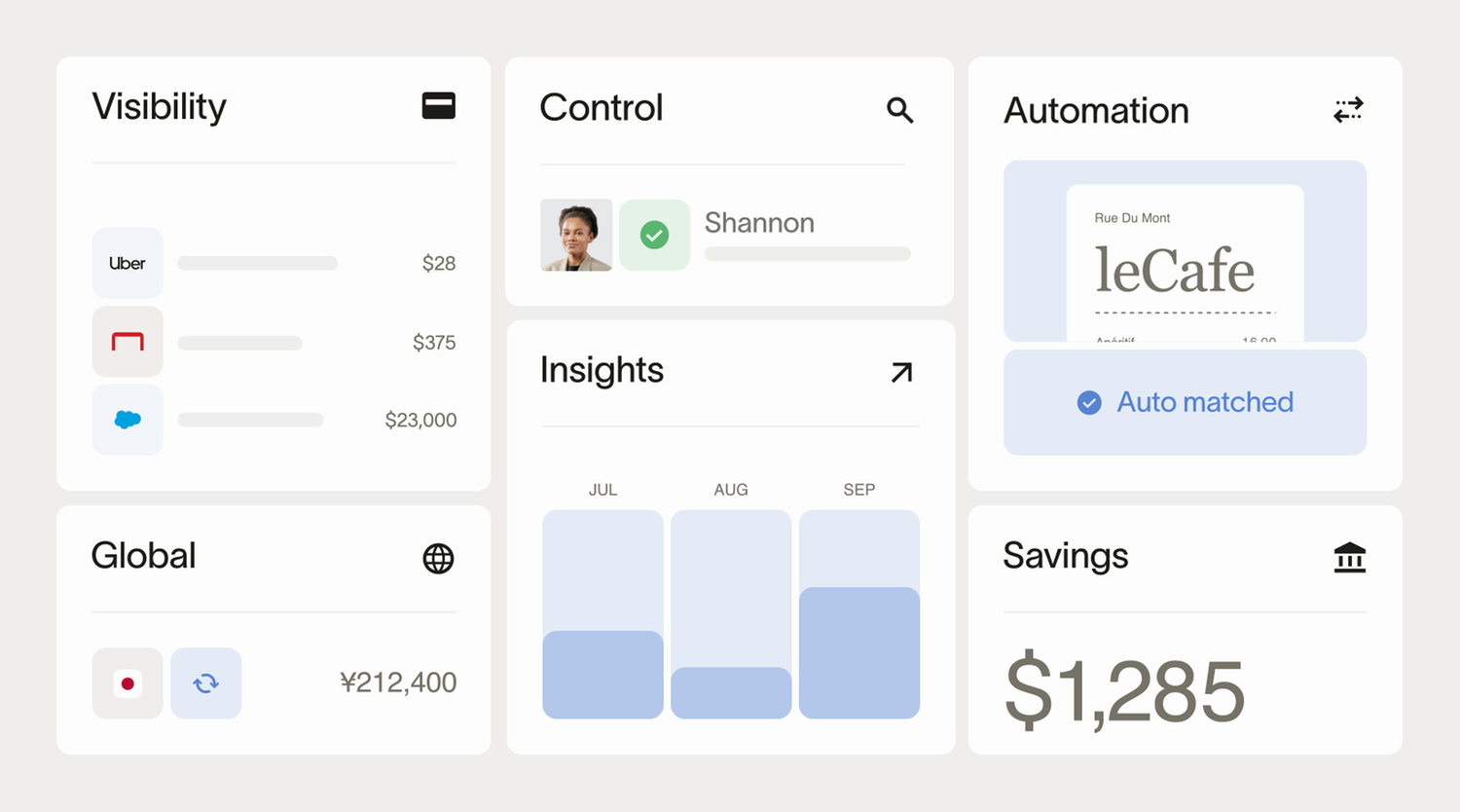 ramp-expense-management-ukg-marketplace