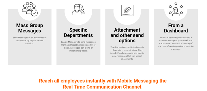 Establish the Text Channel to Employees