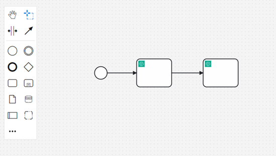 Orchestrate machine learning with Amazon SageMaker