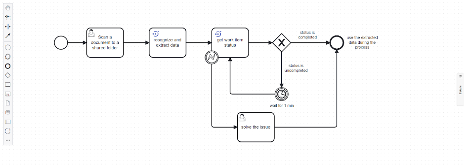 Orchestrate easyRPA robots with help of Camunda-based business process